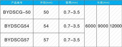 石首套筒式声测管现货规格尺寸